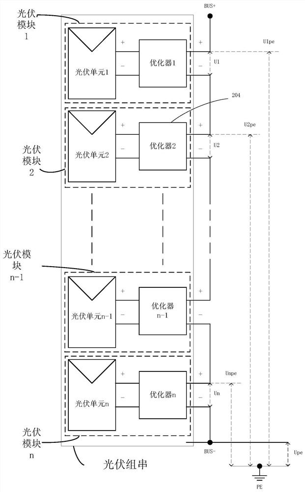 A photovoltaic power generation control method and photovoltaic power generation system