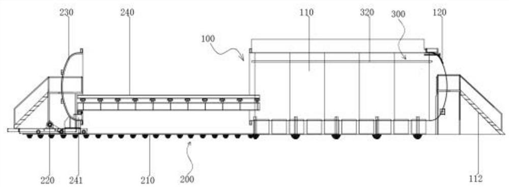 Full-automatic nitriding treatment system for surface treatment of large mold