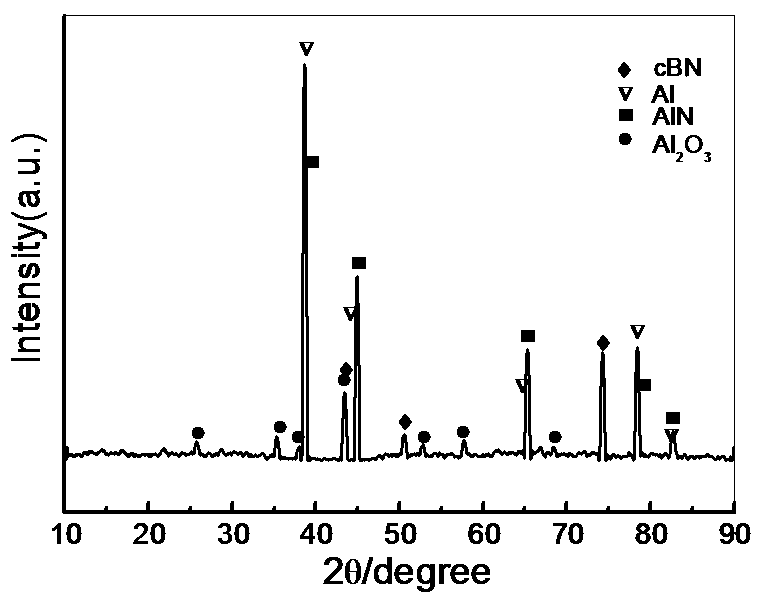 Process for preparing aluminum-glass-coated cubic boron nitride by using dry powder hierarchical packing method