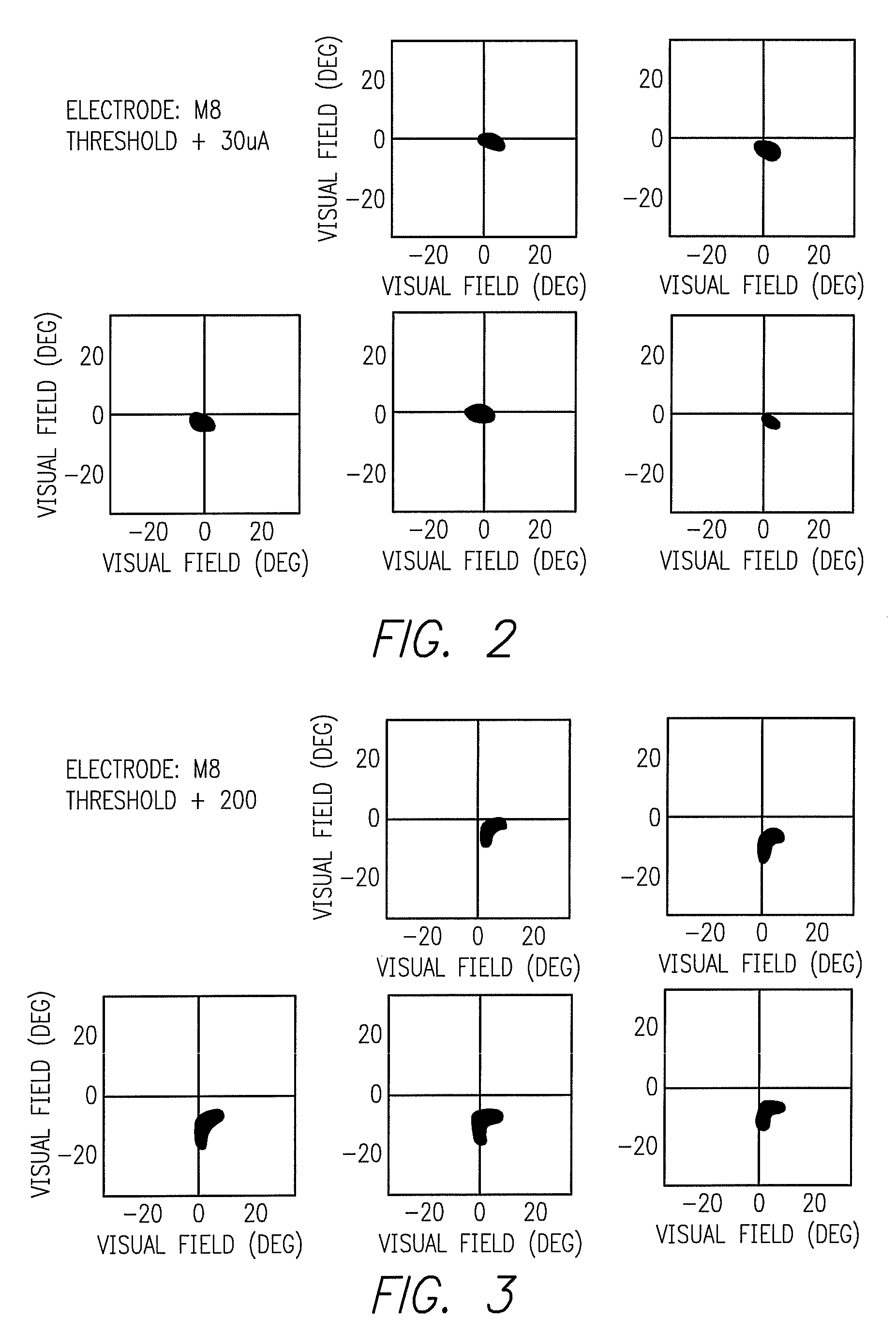 Visual prosthesis for phosphene shape control