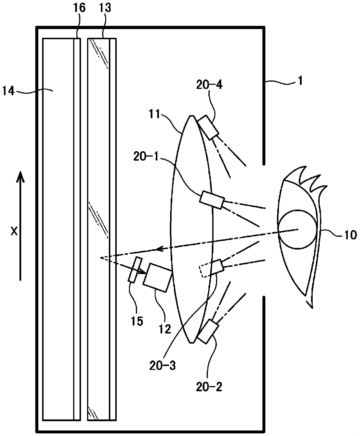 Devices for Line of Sight Detection