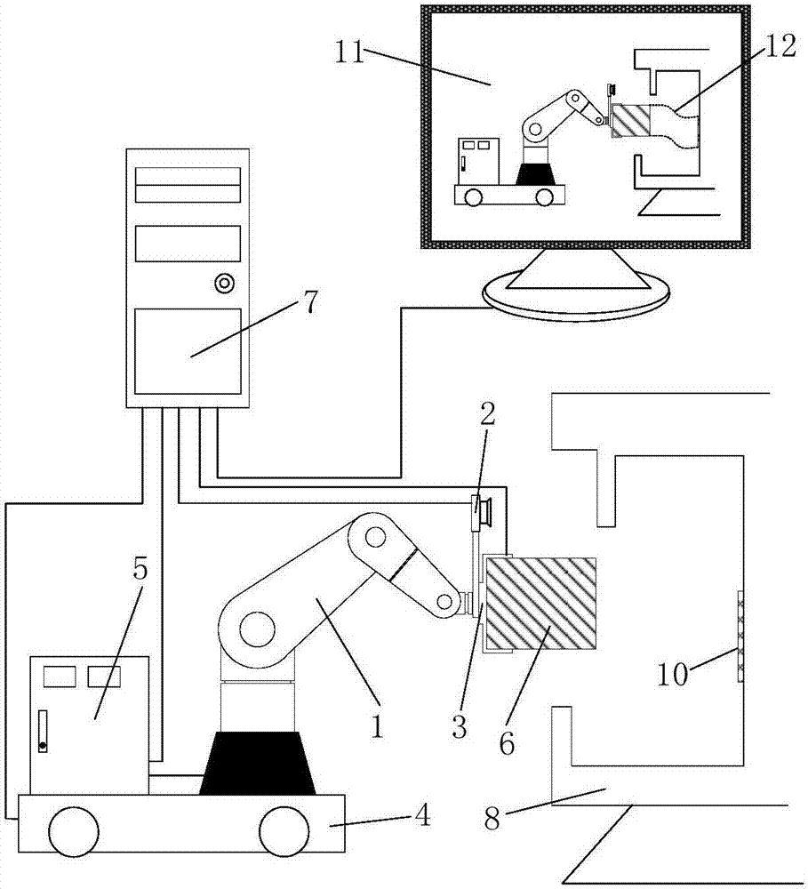 Robot automatic assembling method and system based on vision positioning