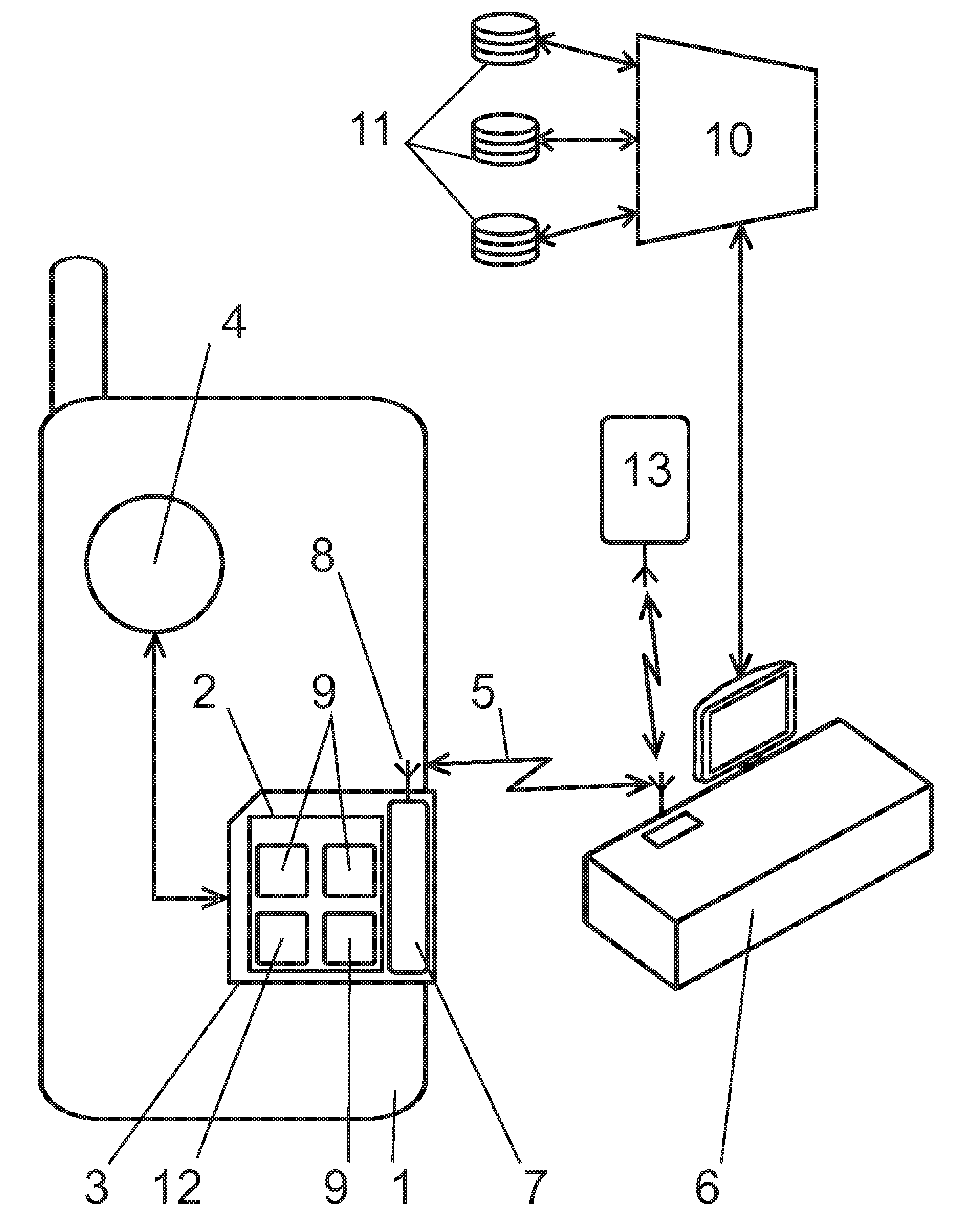 System and method of contactless authorization of a payment