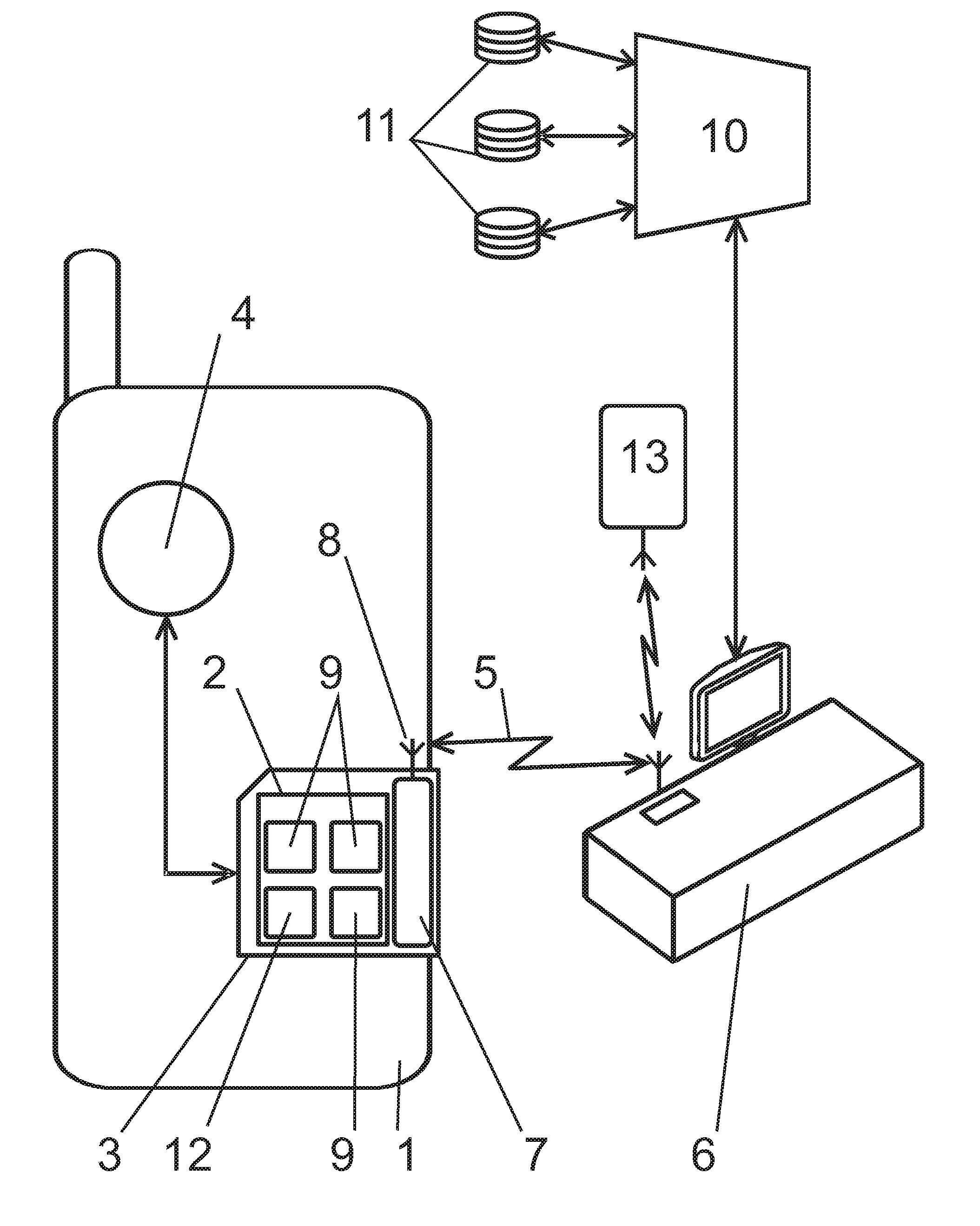 System and method of contactless authorization of a payment