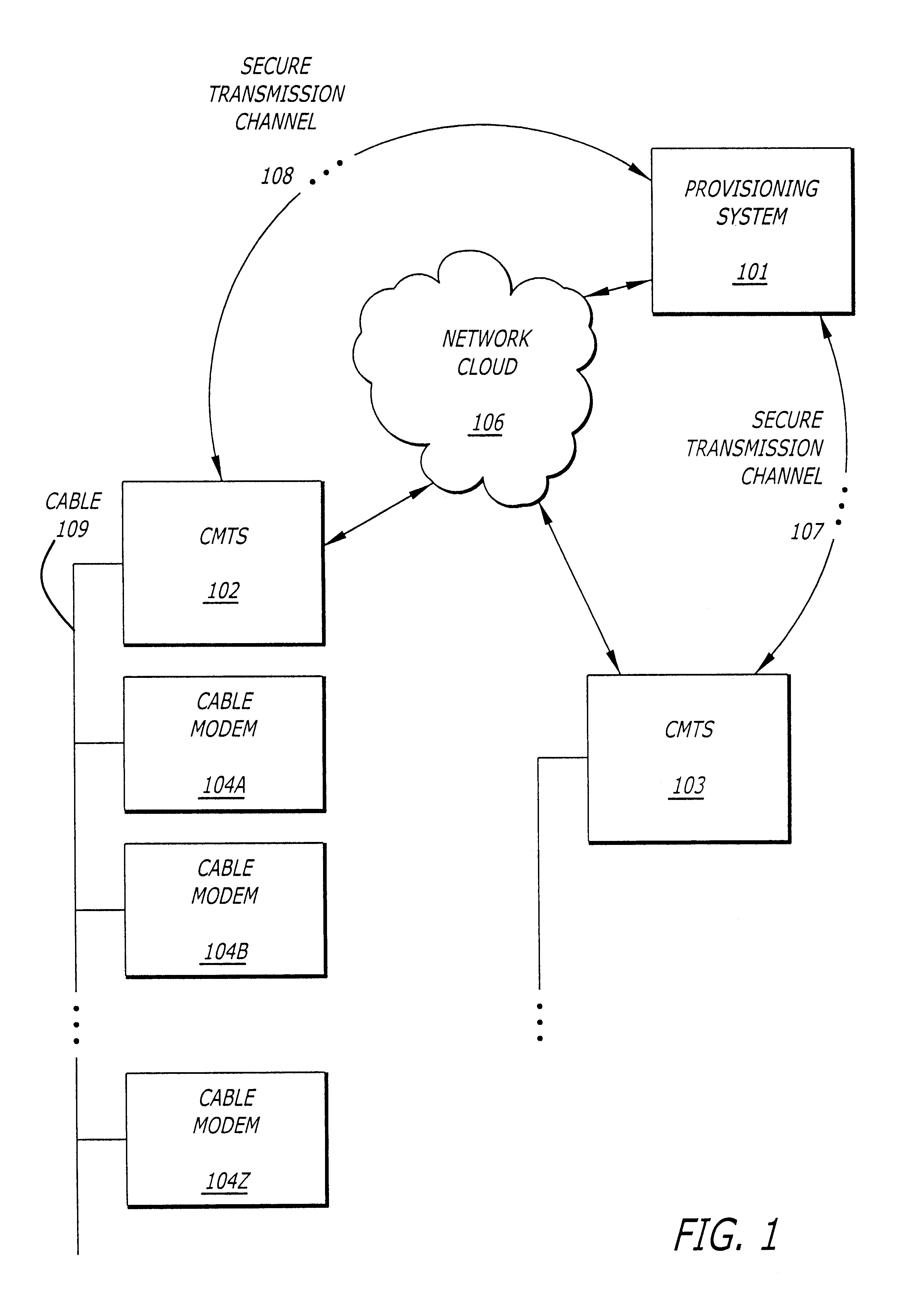 Method and apparatus for providing configuration information in a network