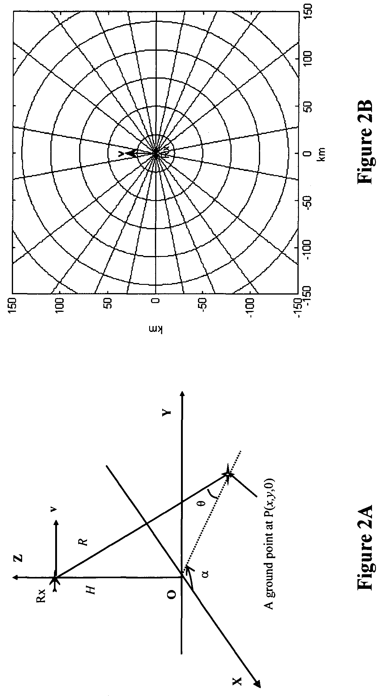 Generalized inner product method and apparatus for improved detection and discrimination