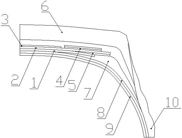 All-steel loading radial tire with zero-degree belted layer structure