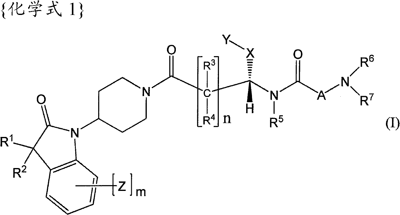 Oxyindole derivatives with motilin receptor agonistic activity