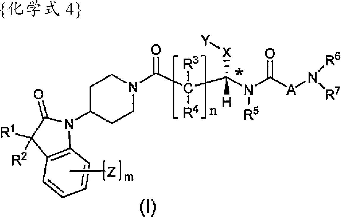 Oxyindole derivatives with motilin receptor agonistic activity