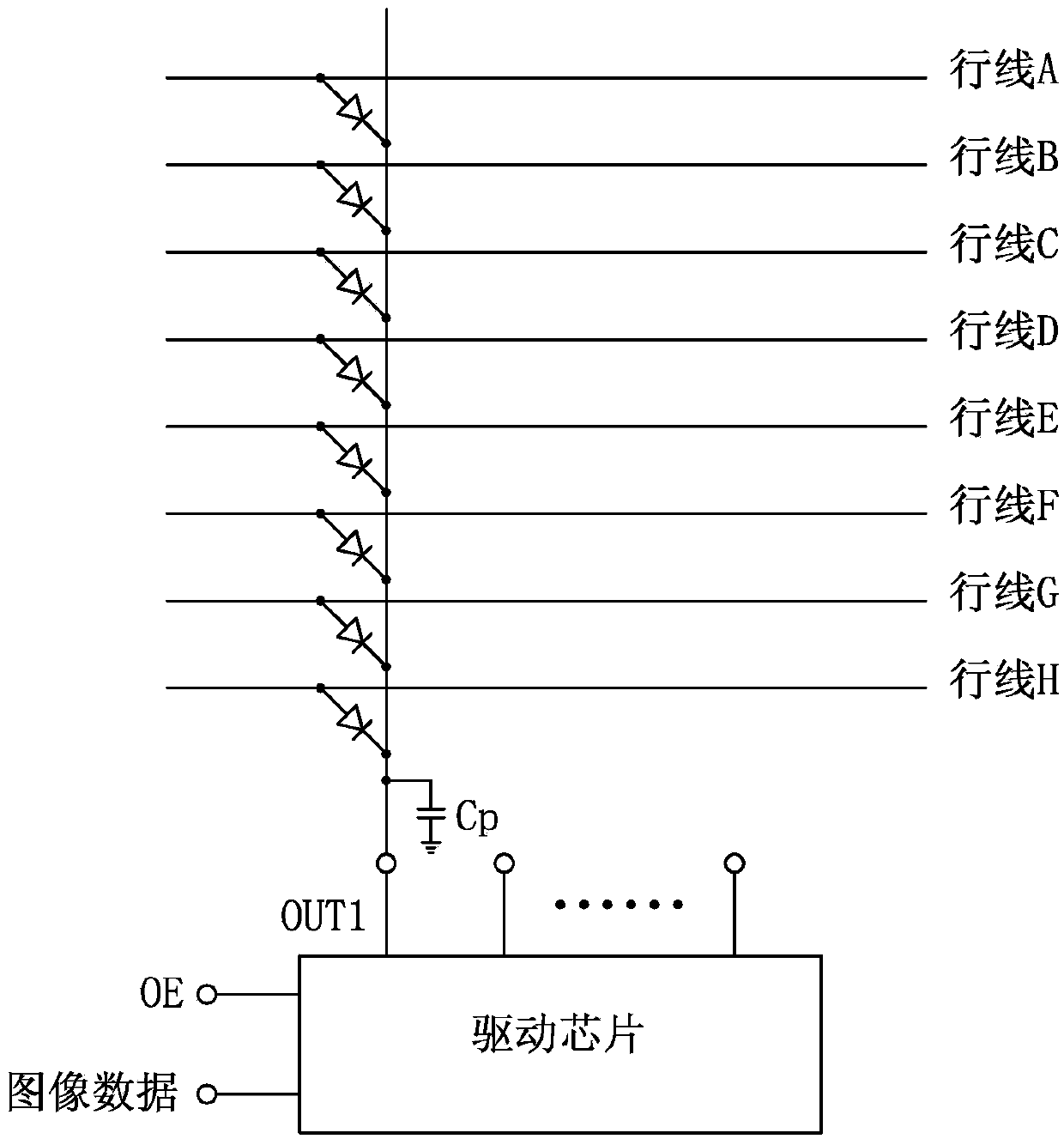 Scanning LED display screen drive and control device and method