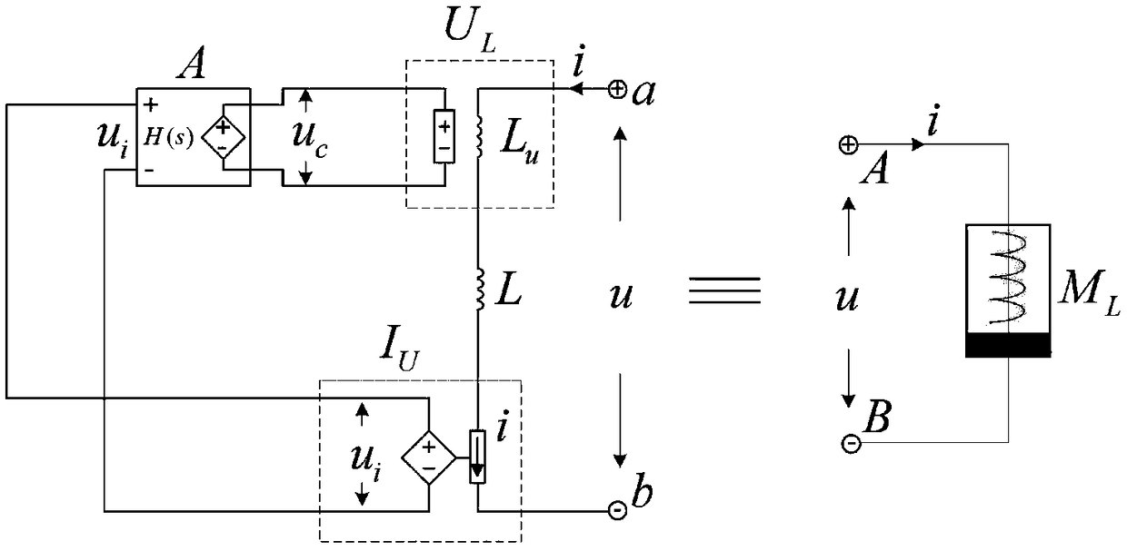 Current fractional-order integral control memorizer