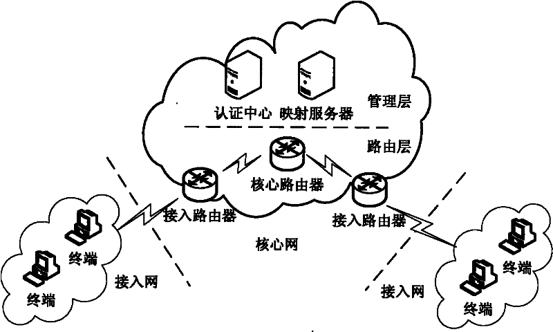 Deployment method of IPSec-VPN in address discrete mapping network