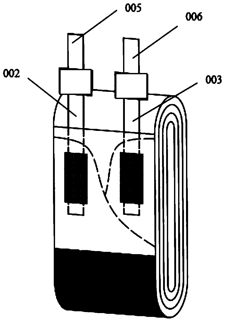 Method for preparing coiled polymer lithium battery and coiled polymer lithium battery