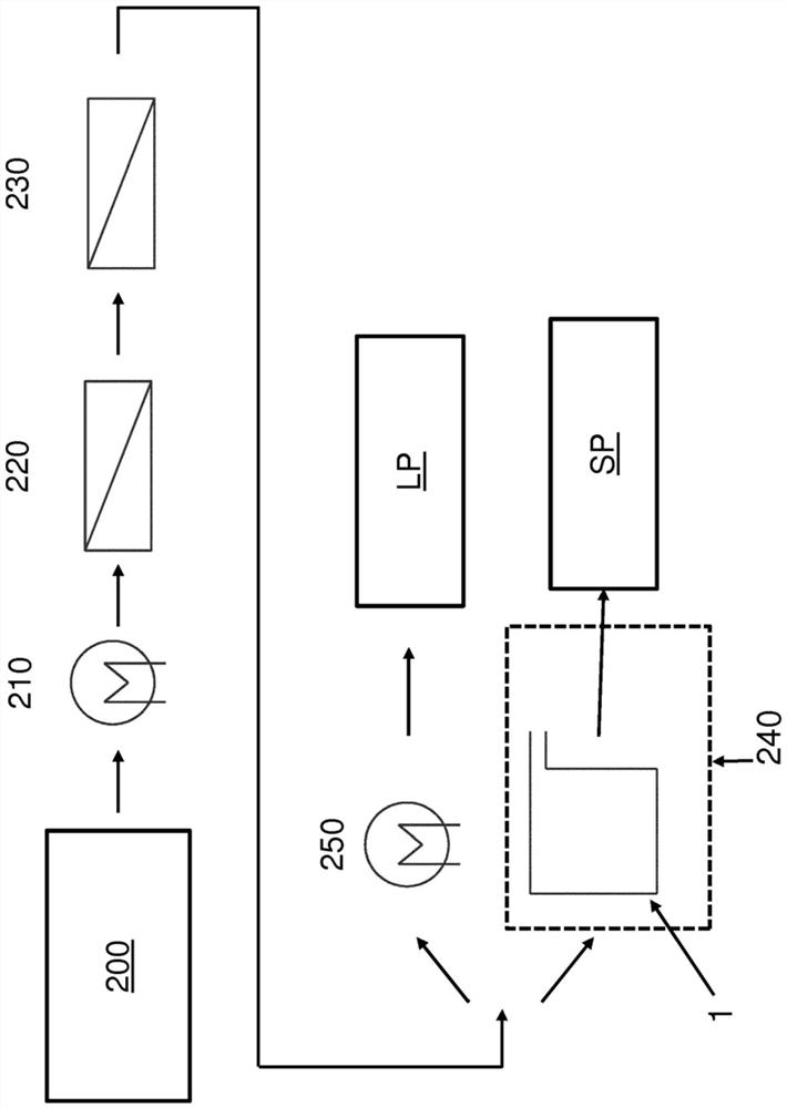 Method and system for separating precipitate from liquid