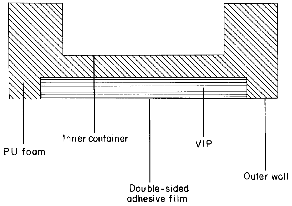 Fixed vacuum insulation panel