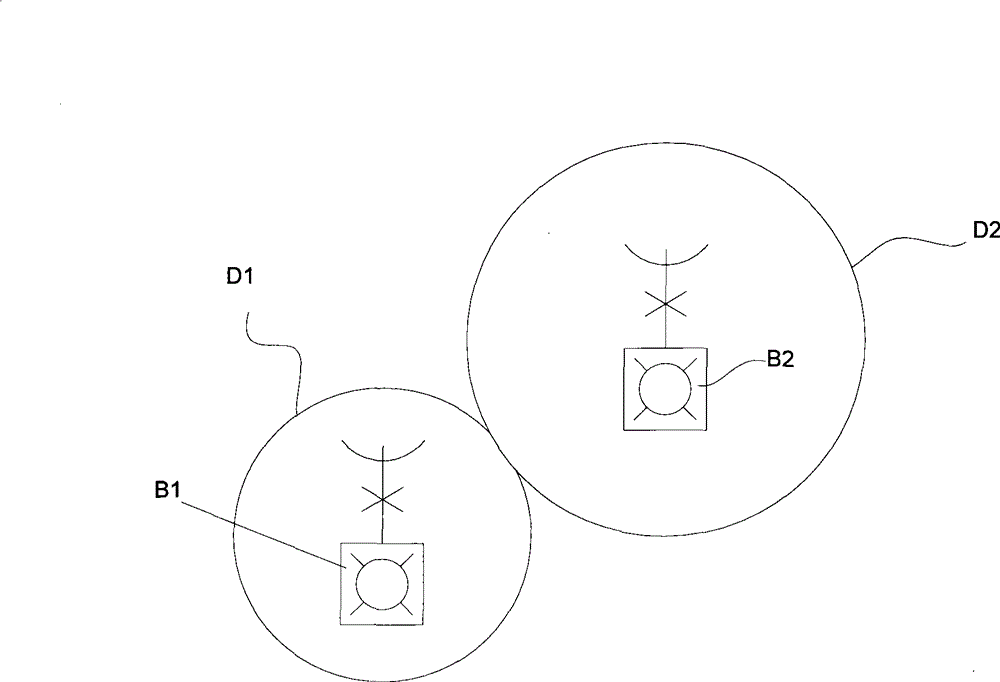 Inter-network carrier channel supporting method