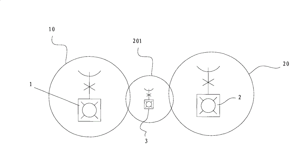 Inter-network carrier channel supporting method