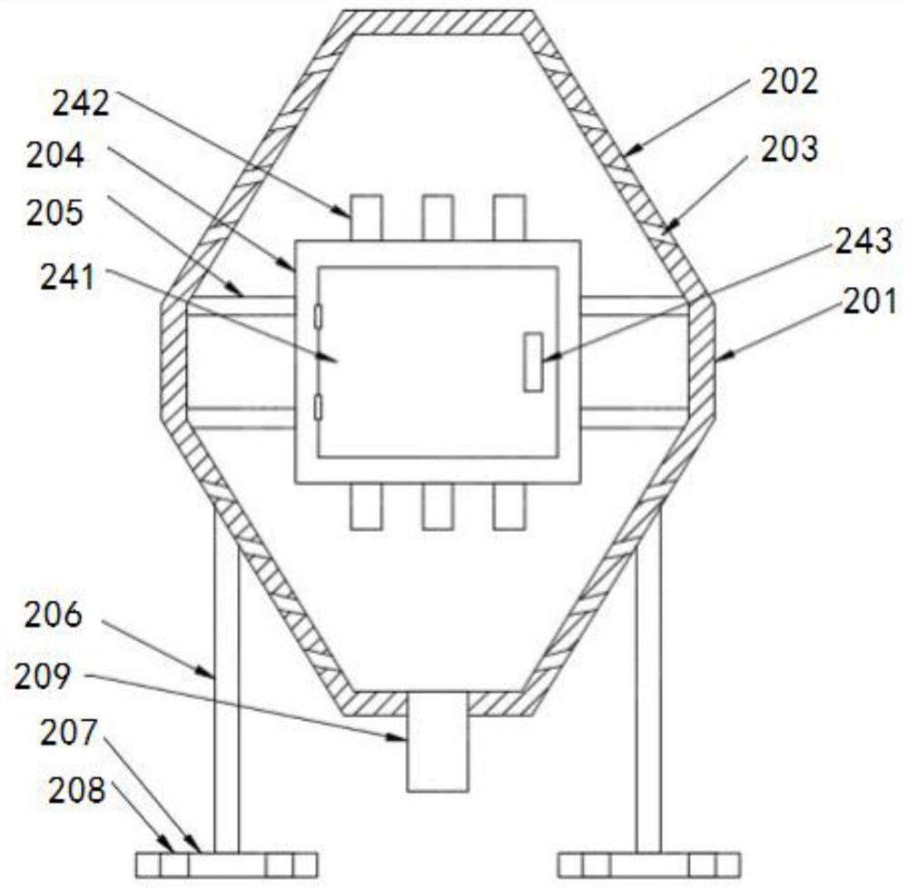 A remote temperature monitoring platform and method for computer room