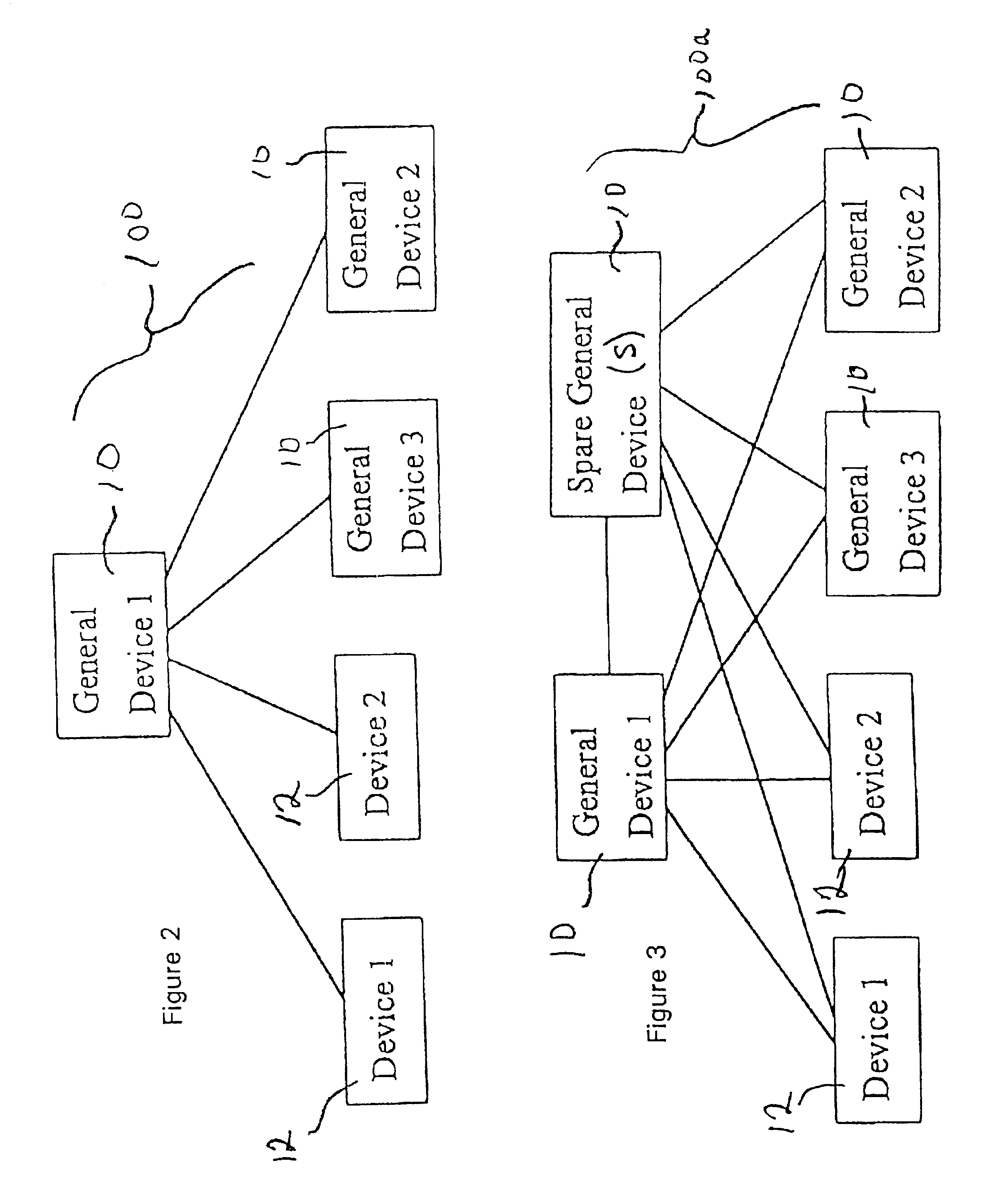 Expandable object tracking system and devices