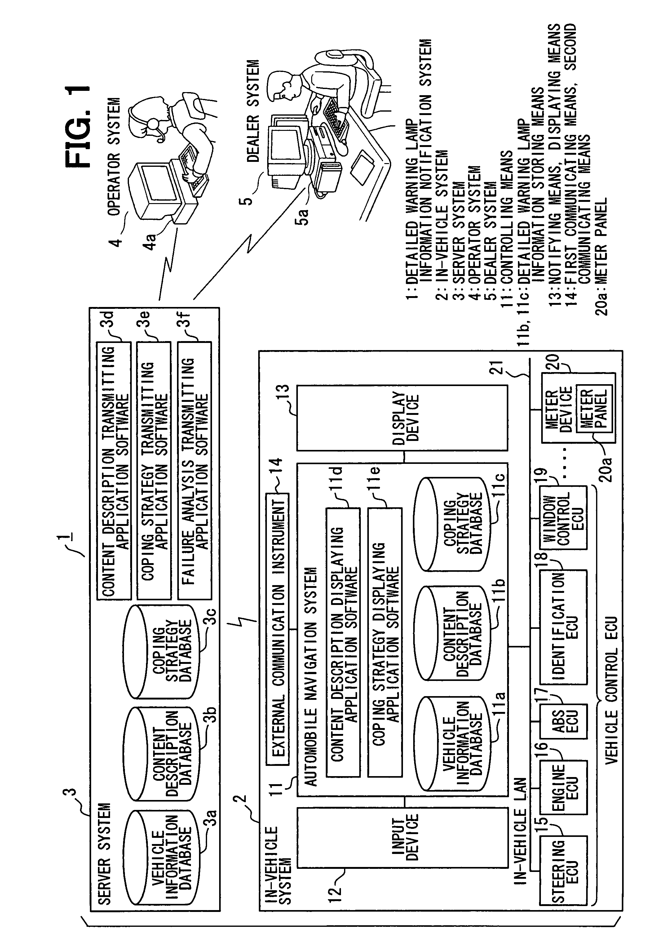 In-vehicle system, detailed warning lamp information notification system, and server system