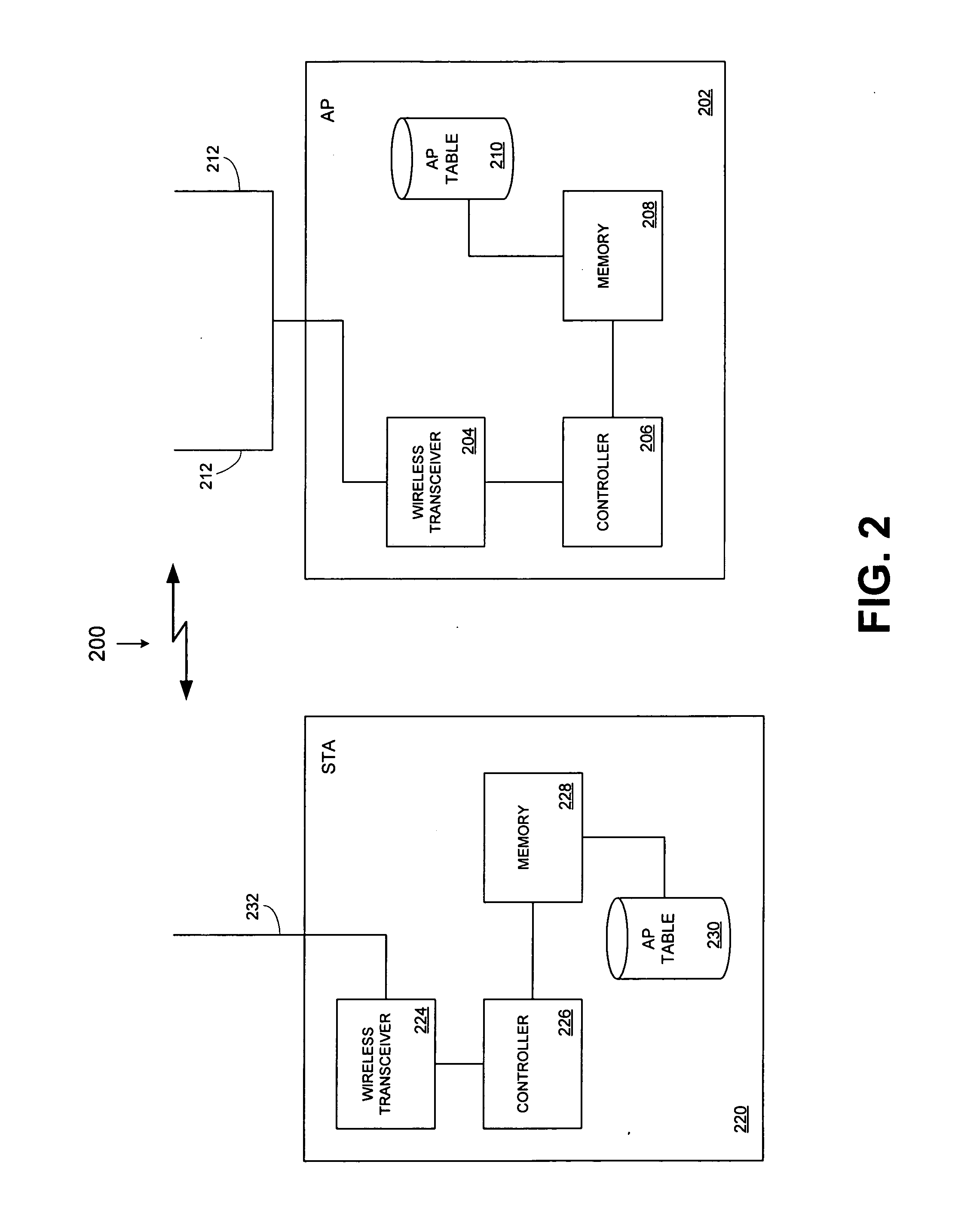 Method and system for filtered pre-authentication and roaming