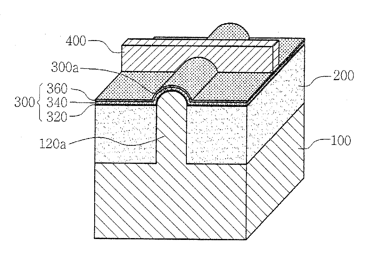 Sonos memory device having curved surface and method for fabricating the same