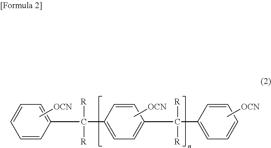 Resin composition, prepreg and laminate