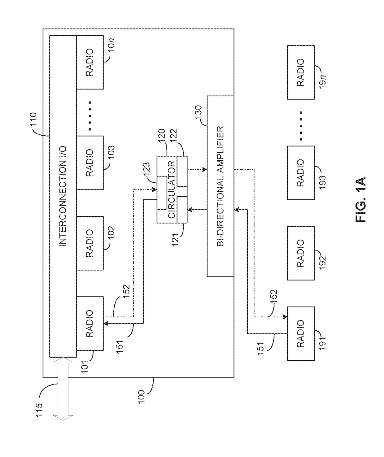 System for operating multiple transceiver modules concurrently