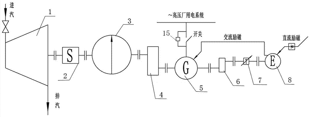 Auxiliary-machine power system for double-machine backheating