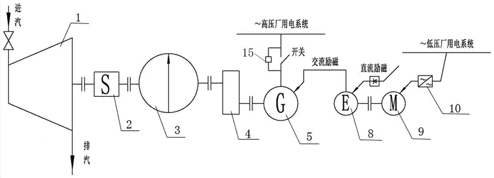 Auxiliary-machine power system for double-machine backheating