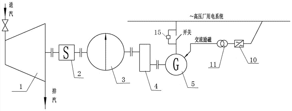 Auxiliary-machine power system for double-machine backheating