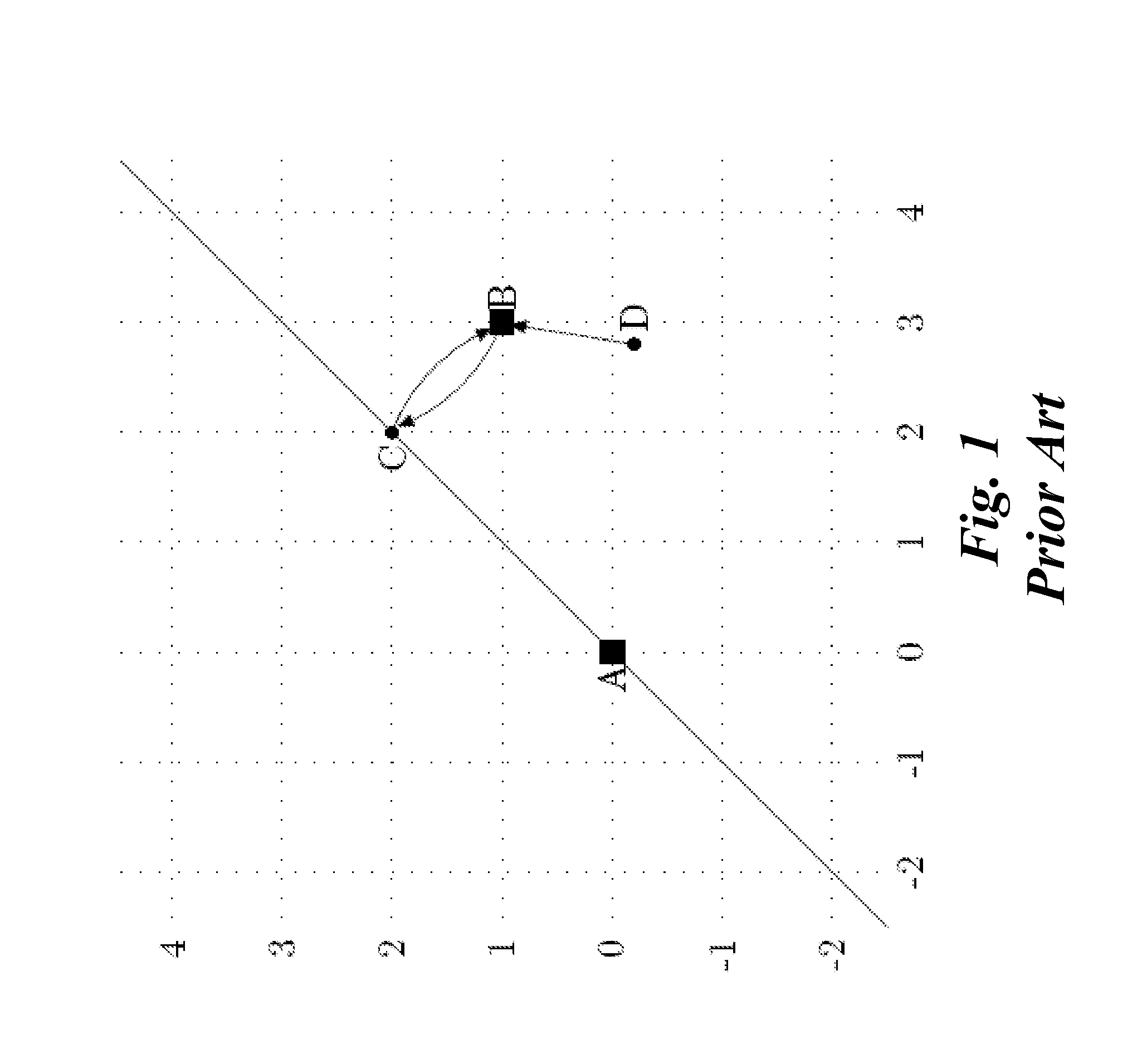 Method and System for Decoding Graph-Based Codes Using Message-Passing with Difference-Map Dynamics