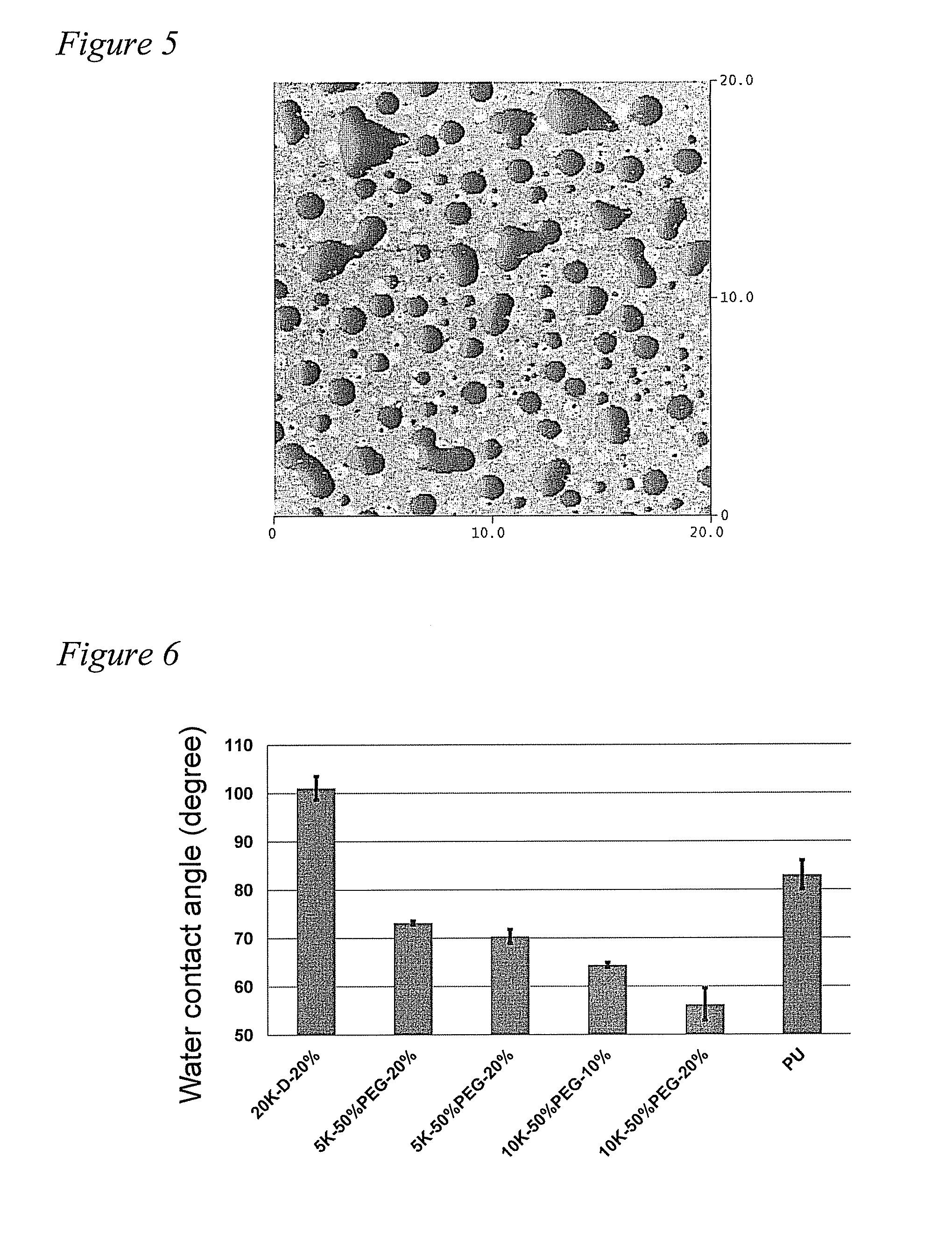 Functionalized silicones with polyalkylene oxide side chains