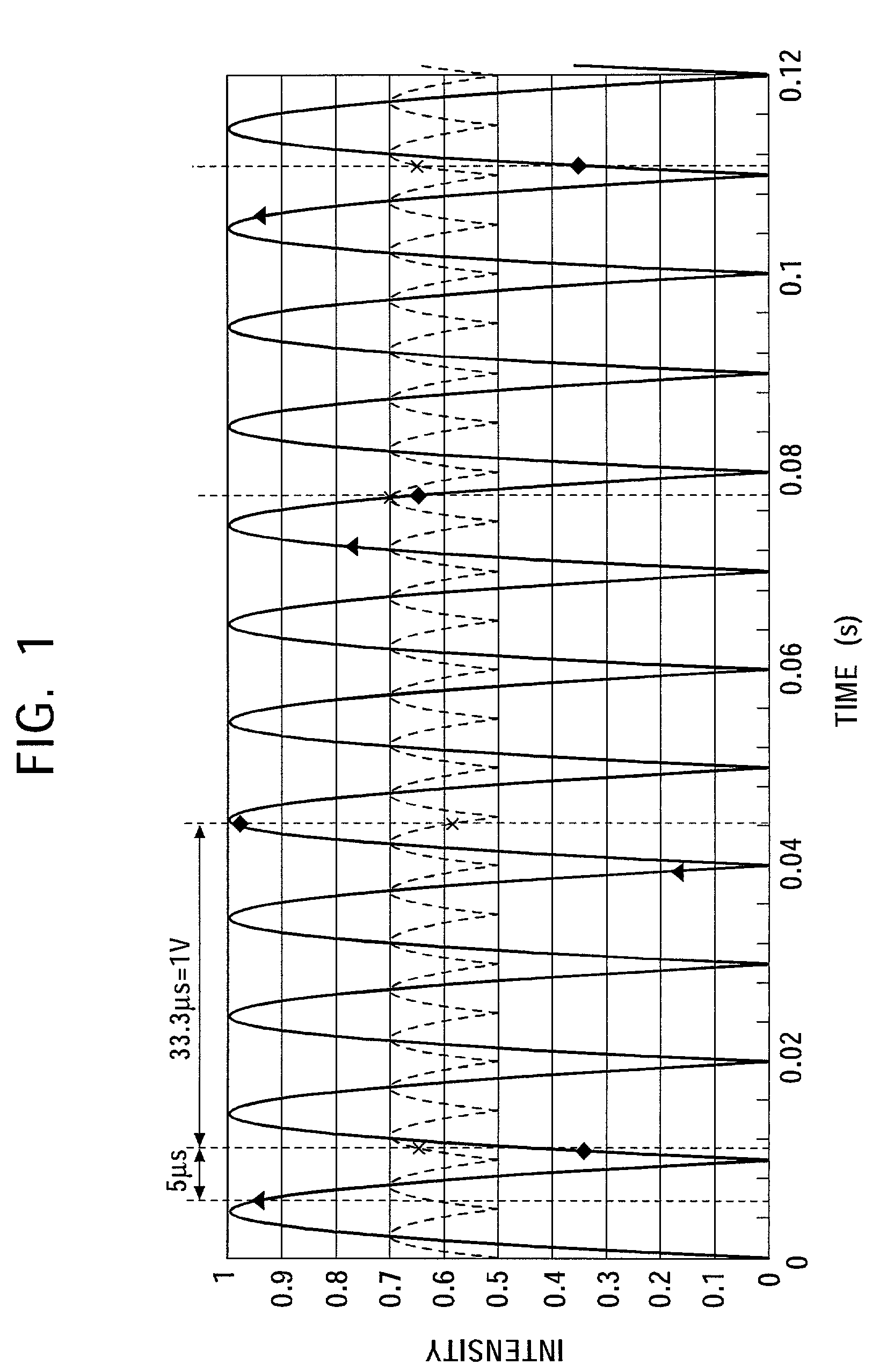 Solid-state image pickup exposure control system and method