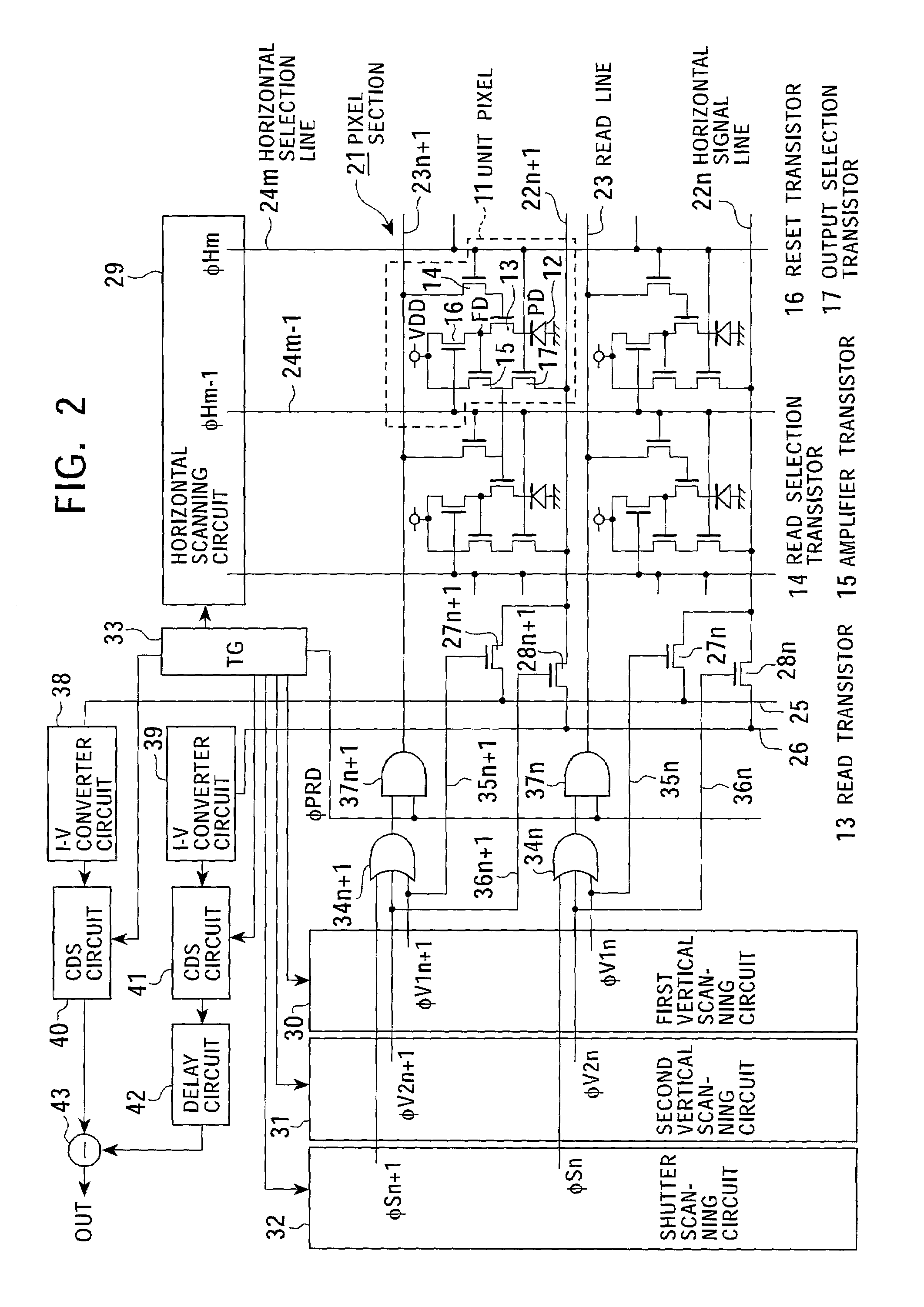 Solid-state image pickup exposure control system and method