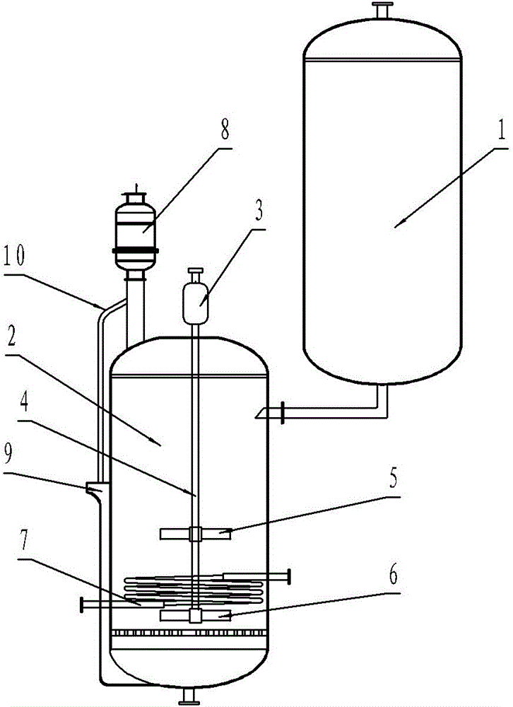 Rosin dissolving method