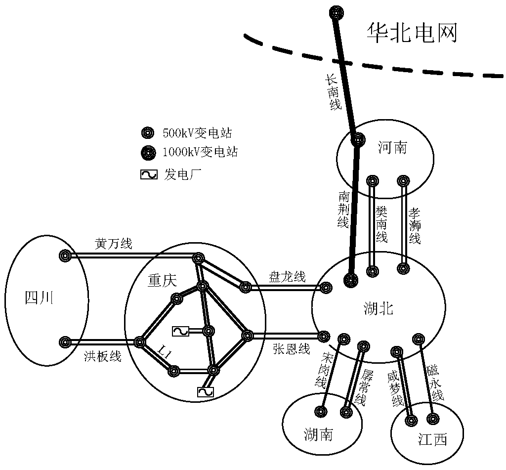 A method for out-of-step decoupling of power grid based on branch potential energy function