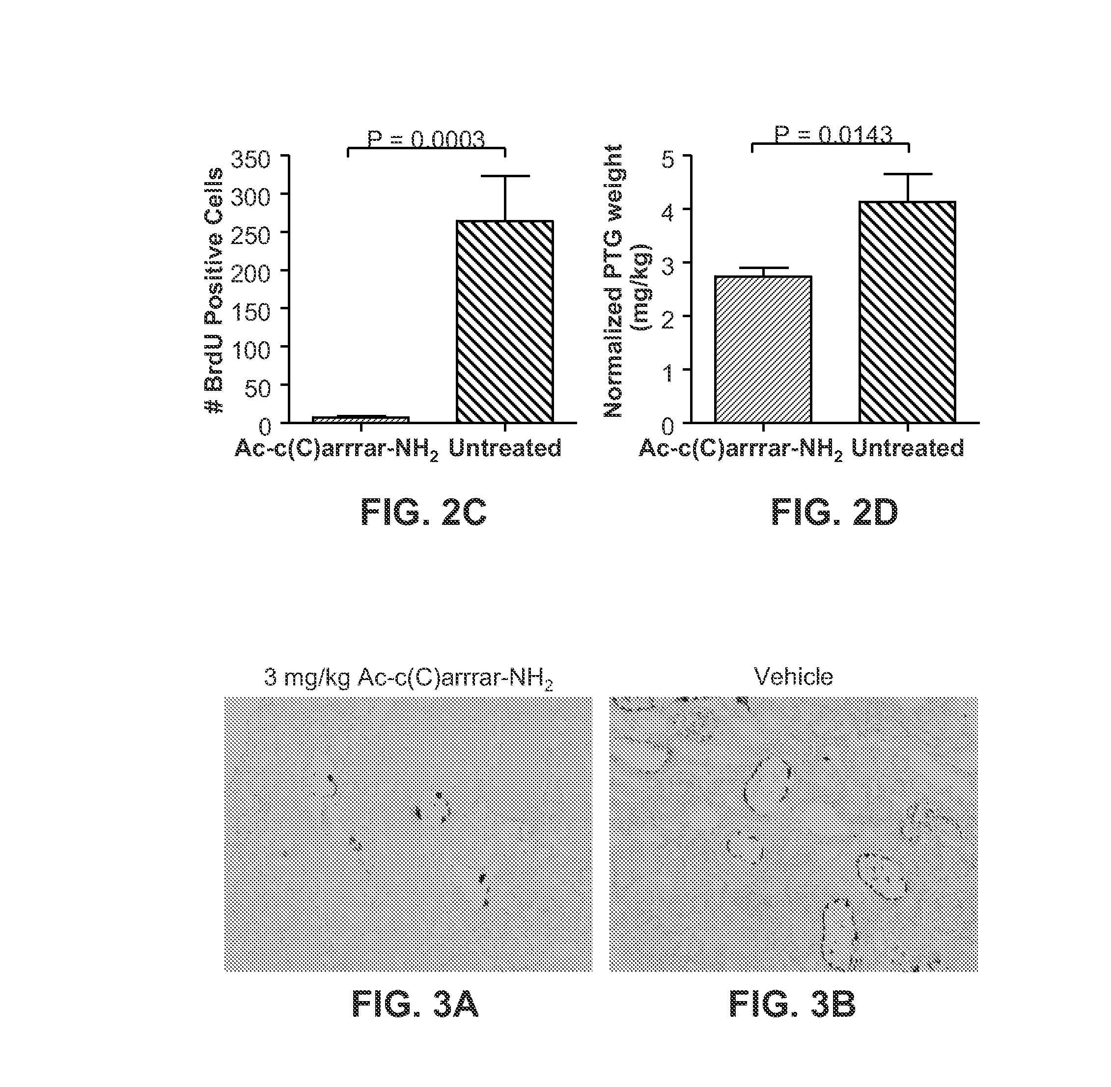 Calcimimetics and methods for their use