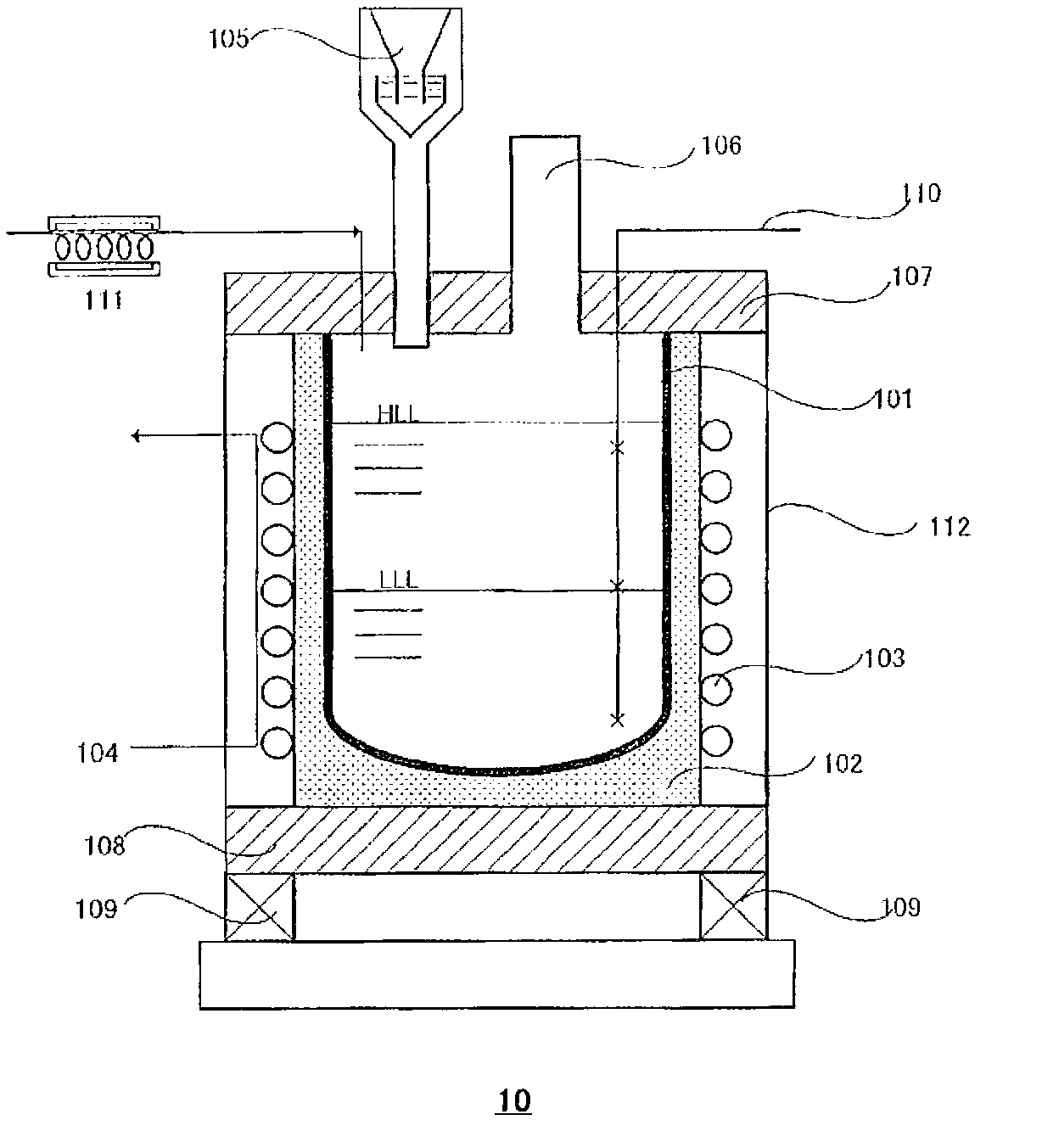 Method and device for supplying zinc gas