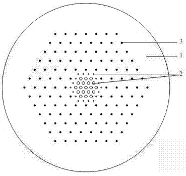 Flat Top Photonic Bandgap Fiber