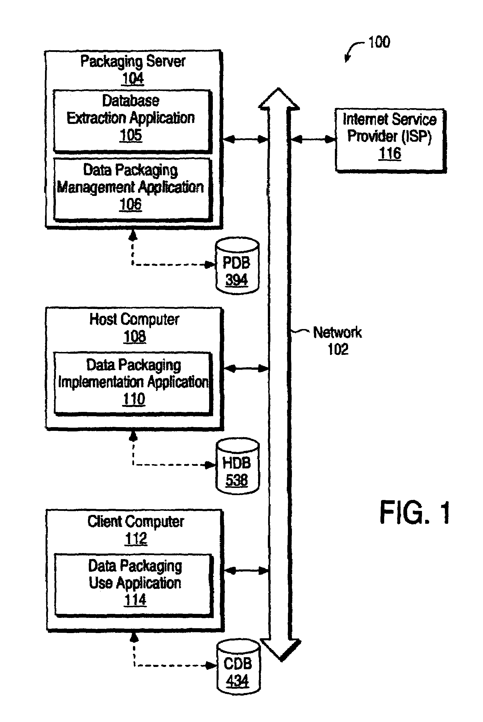 Method and apparatus for exchanging data in a platform independent manner