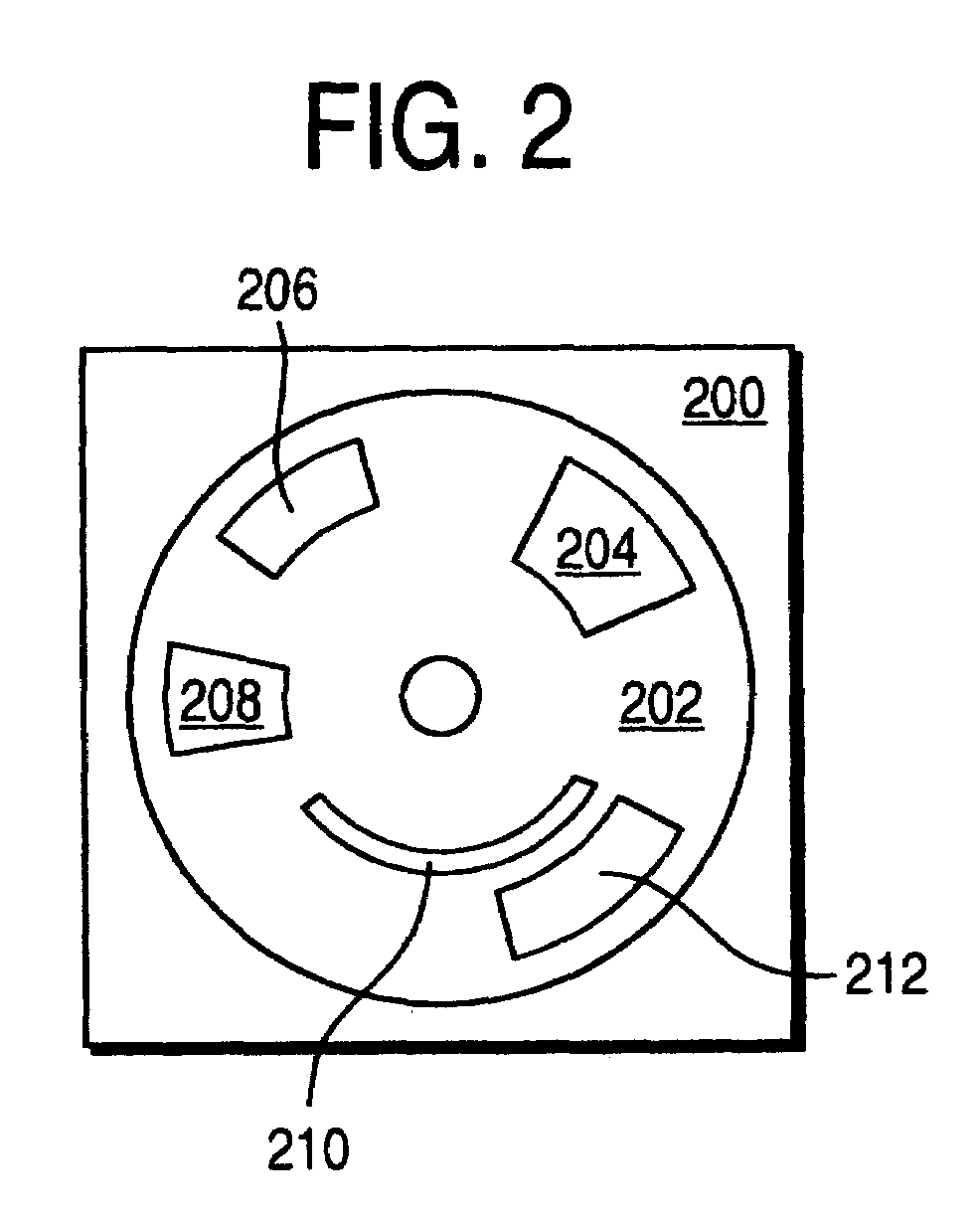 Method and apparatus for exchanging data in a platform independent manner