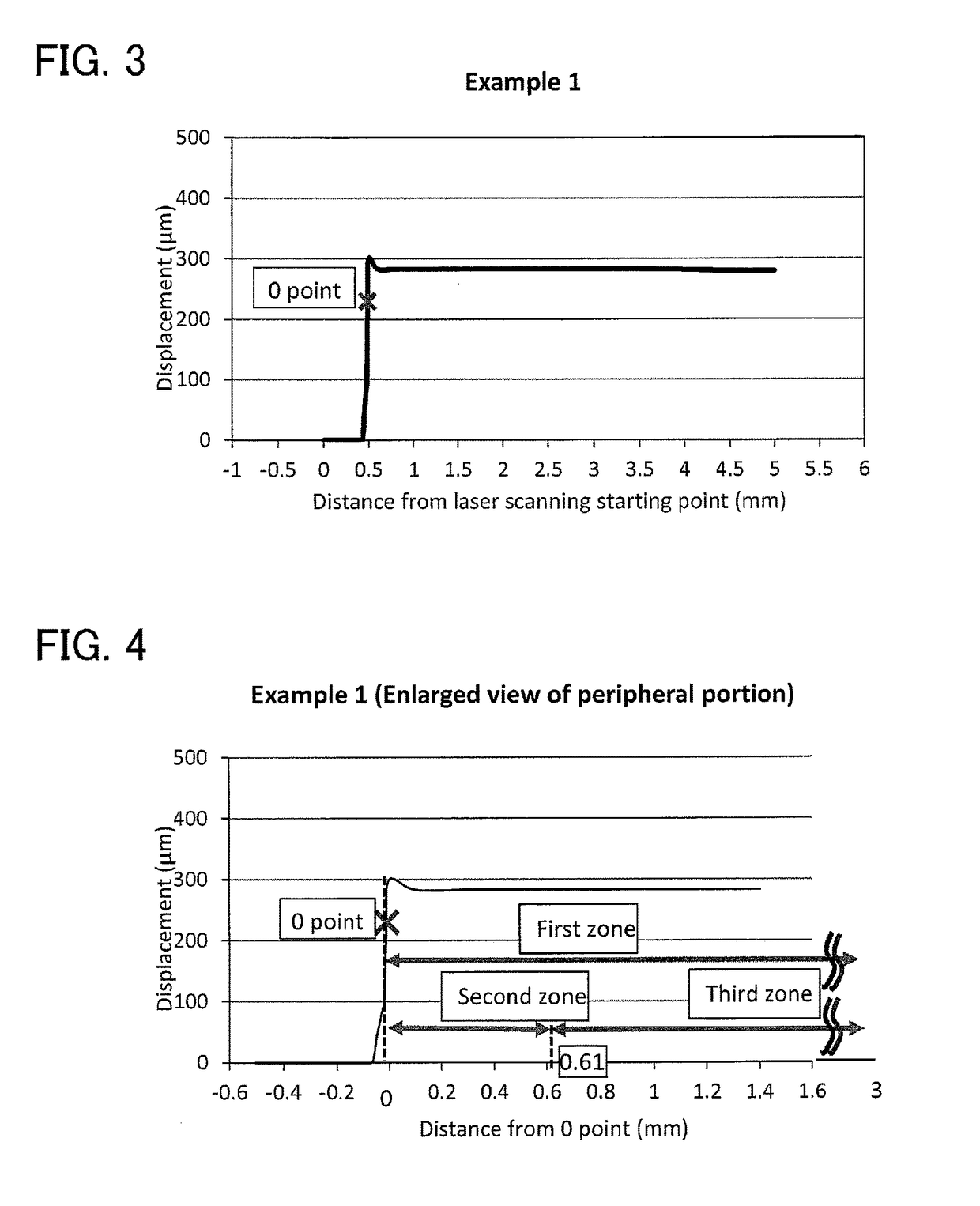 Electrolyte sheet for solid oxide fuel cell, method for producing the same, and single cell for solid oxide fuel cell including the same