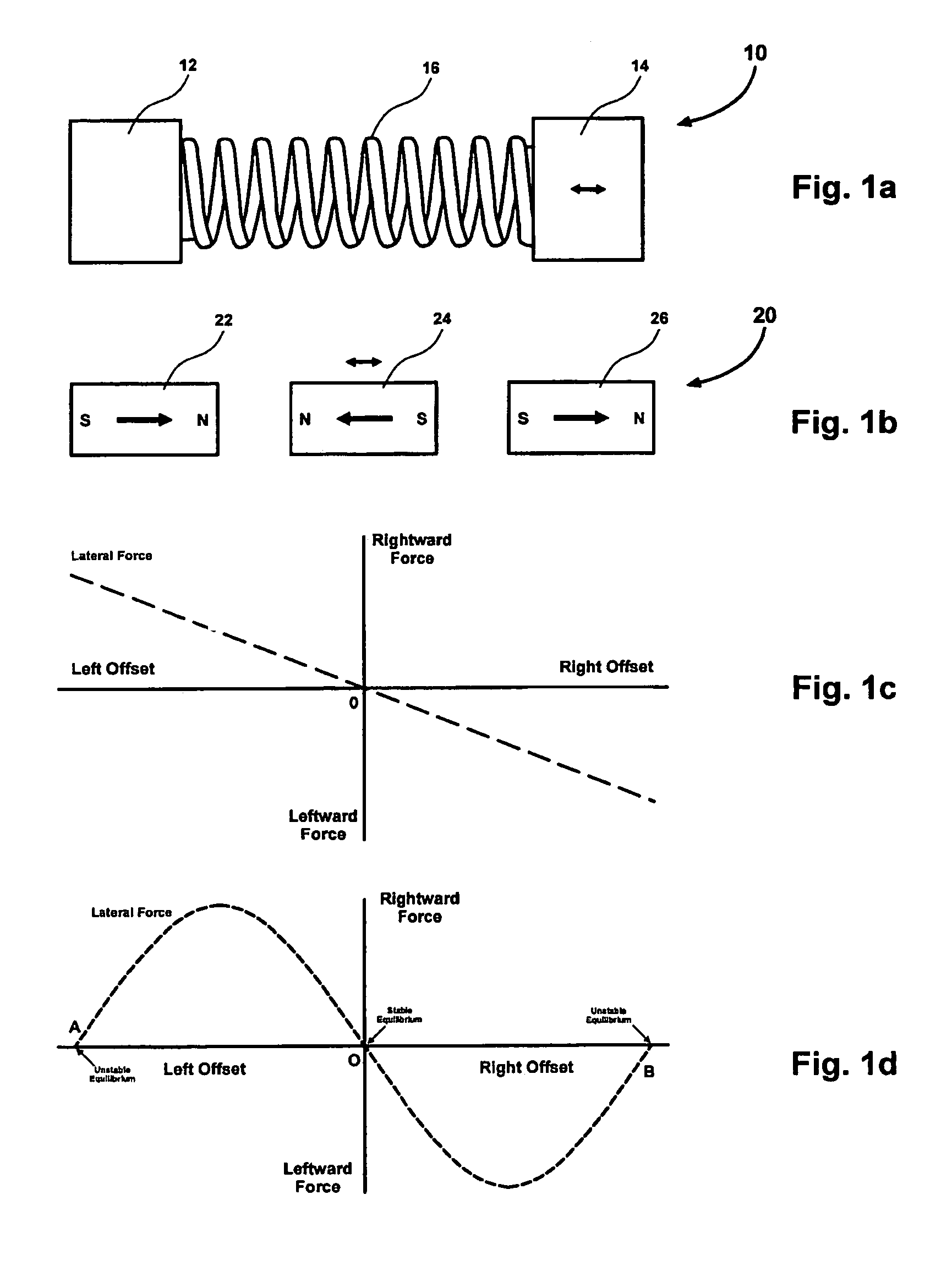 Magnetic spring and actuators with multiple equilibrium positions
