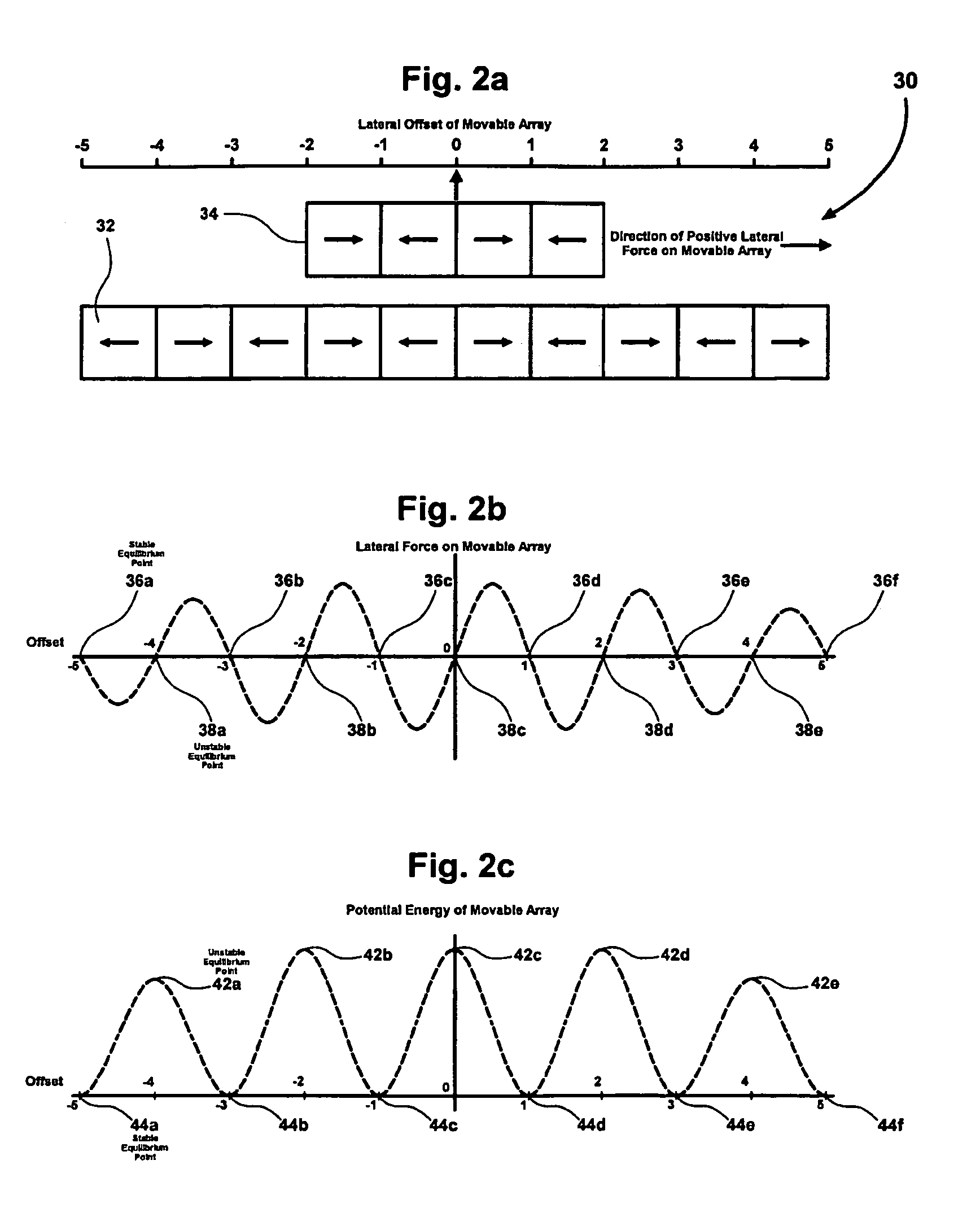 Magnetic spring and actuators with multiple equilibrium positions