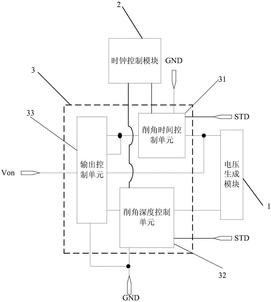 Grid turn-on voltage compensation circuit, display panel, driving method and display device