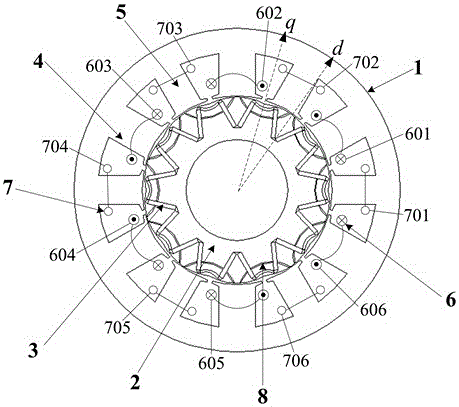 A hybrid excitation fault-tolerant motor system based on position self-detection