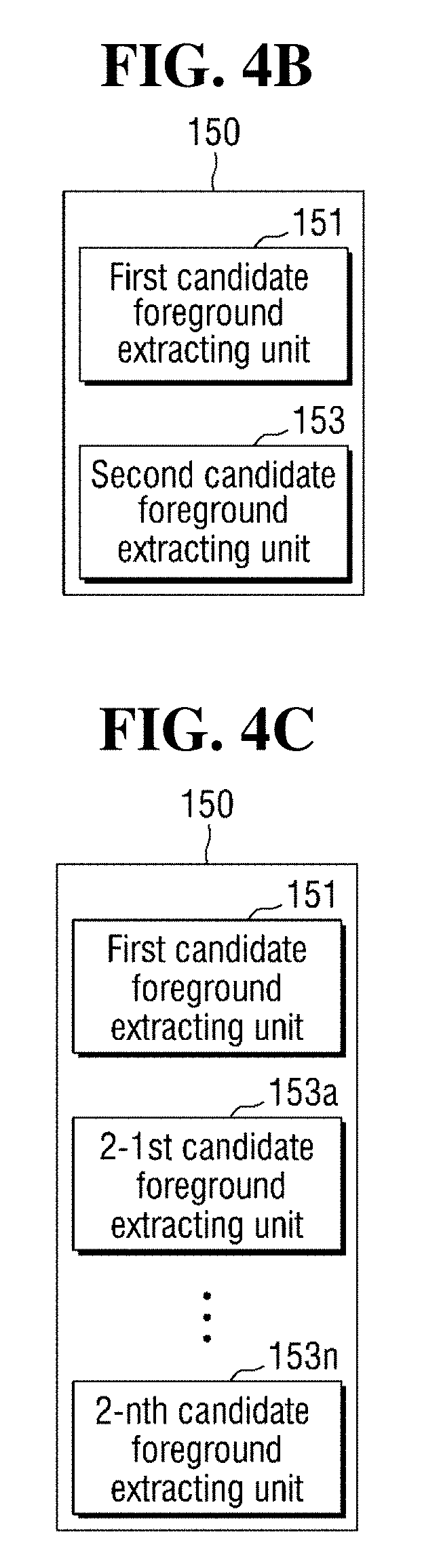 Method and apparatus for extracting foreground