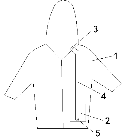 Garment having high color and luster degree and facilitating water drinking