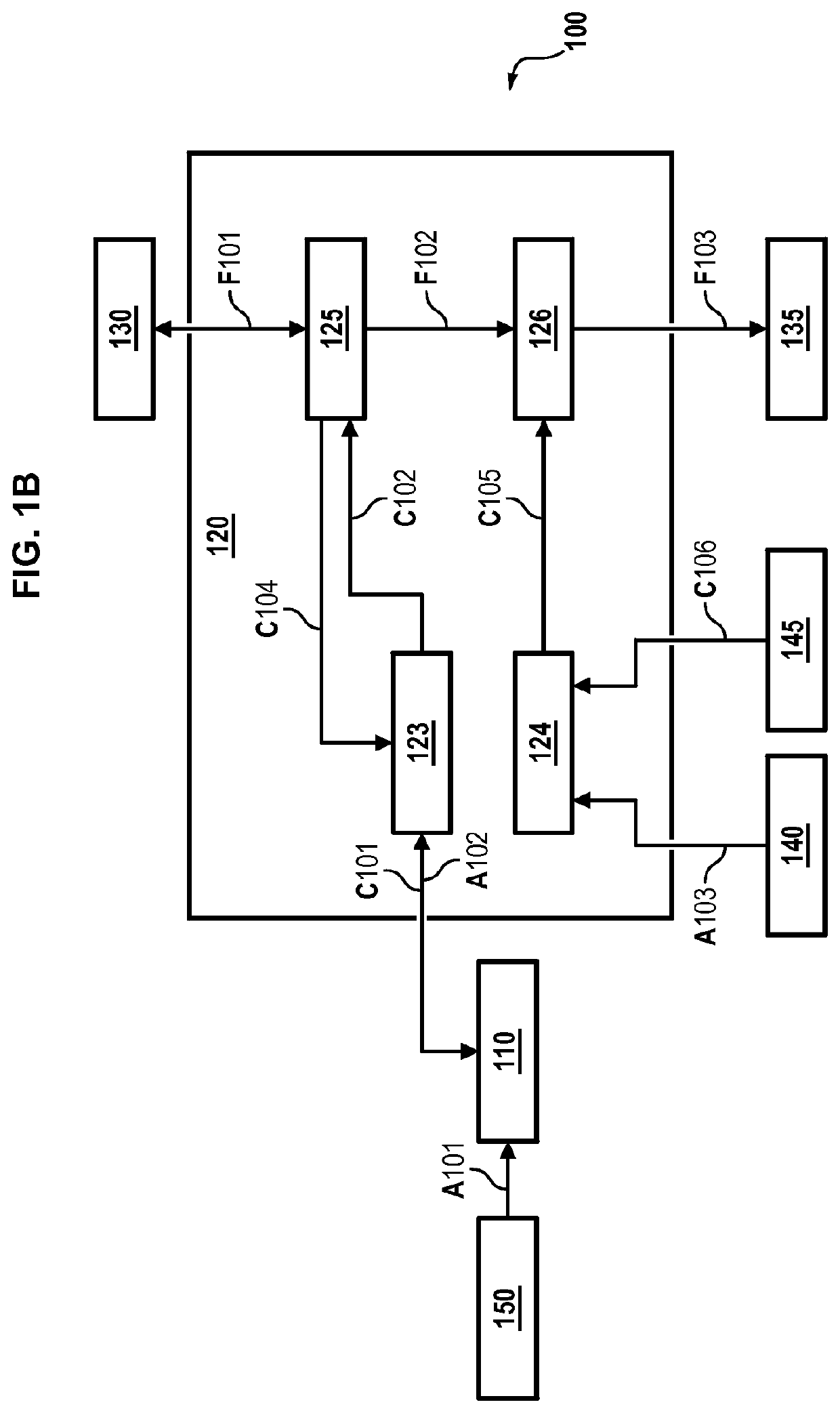 Fuel metering unit for an aircraft engine